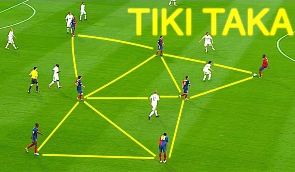 Tiki-taka-la-gi